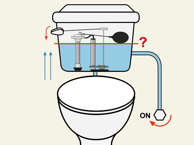 Hoạt động của bộ xả bồn cầu l&agrave; g&igrave;